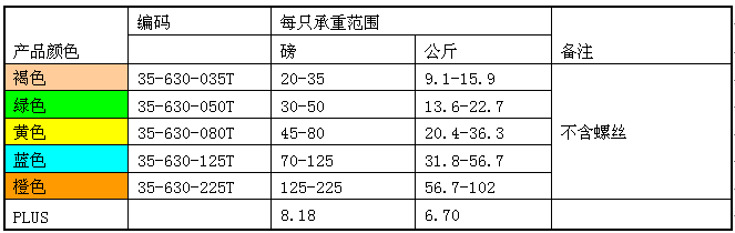 木托盘价格