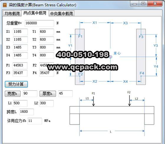 木包装技术讲座6——框架木箱设计案例