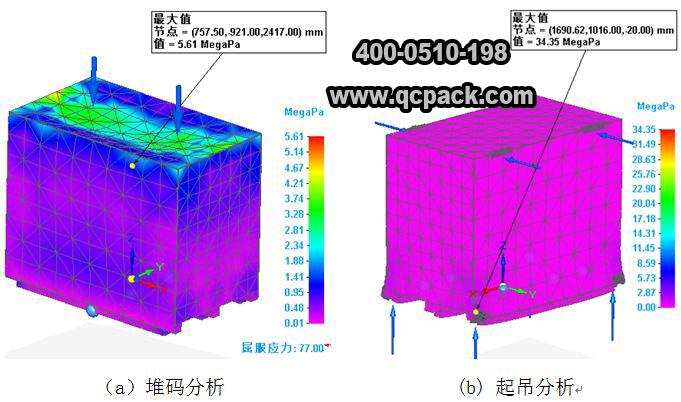 木包装技术讲座6——框架木箱设计案例（2）